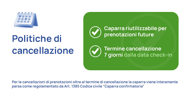 politiche di cancellazione